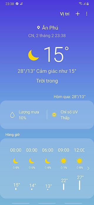 PHỐ NÚI GIA LAI - ảnh 5 pho nui gia lai - anh 5